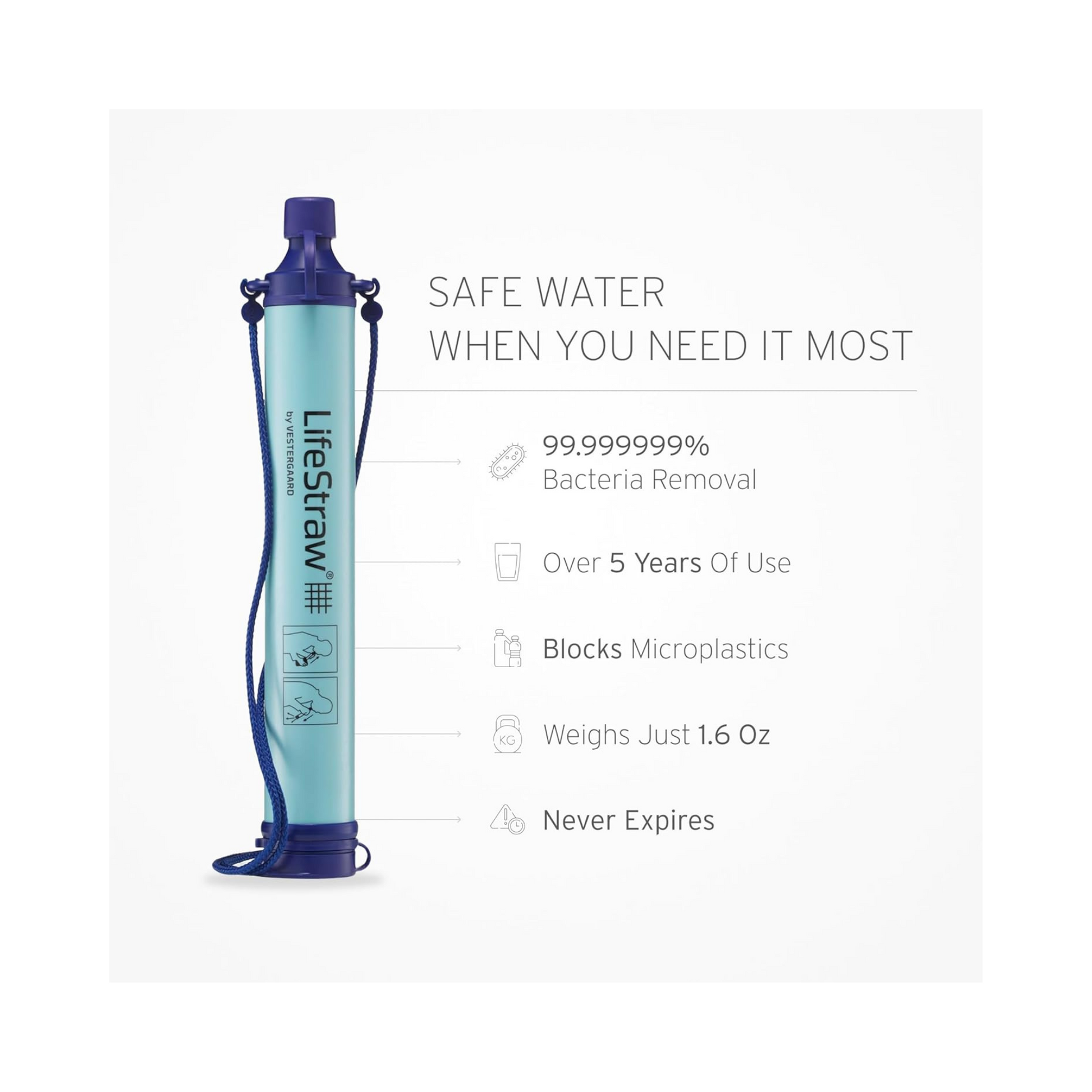 Life Staw Personal Portable Water Purifier - 200ml
