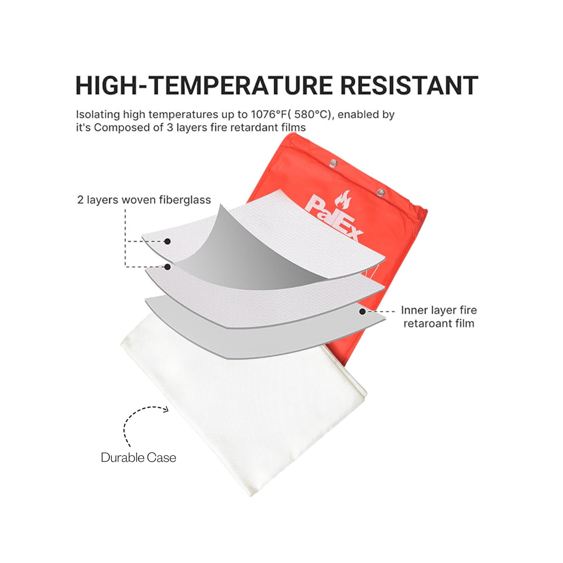 Emergency Fire Blanket