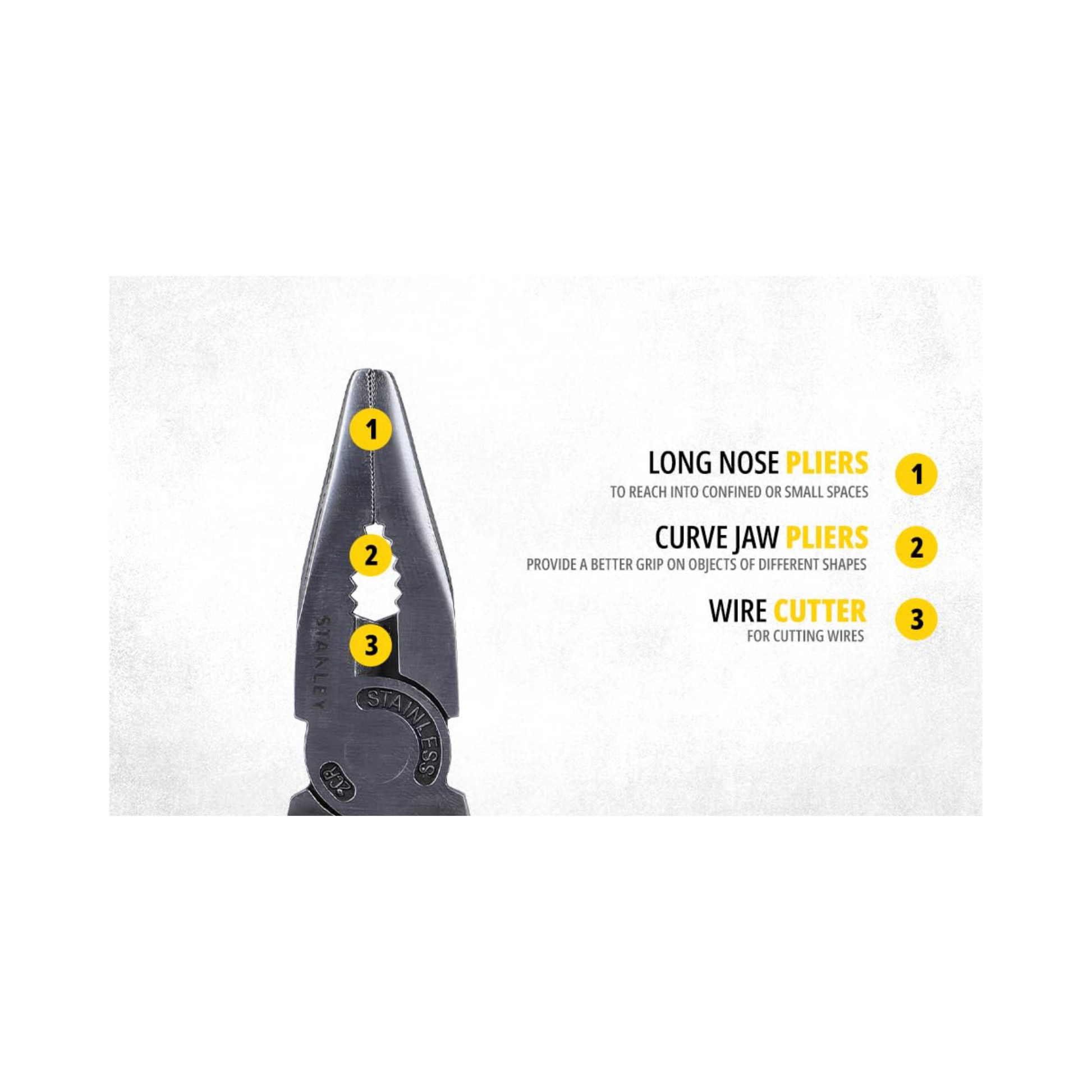 Stanley Fatmax 12-in-1 Multi Tool - 1-84-519