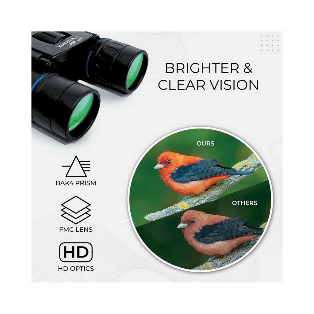 Pie Matrix Sport Binoculars 8X22 Magnification (Compact)